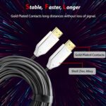 HDMI Fiber Optic 4K Cable 70M / 229.6ft | Active Optical HDMI 2.0 Cord 18Gbps | Ultra HD 2160P 4K@60Hz HDR10 High-Speed Video Audio Cable for TV, Projector, Laptop, PC, Monitor - Image 4
