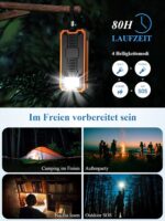 Solar Power Bank 20000 mAh, PD20W Waterproof Solar Charger USB C External Battery Solar Chargers with Outputs, Power Bank for Smartphones, Tablets and More - Image 6