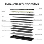 Keychron K10 Max Wireless Custom Mechanical Keyboard, Full-Size QMK 2.4 GHz Bluetooth with Hot-swappable Keychron Super Banana Switch Compatible with Mac Windows Linux (RGB Backlit) - Image 8