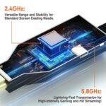Wireless HDMI Extender (Transmitter & Receiver) 150M/450Ft Long Range, 1080P@60Hz Full HD, 1TX to 1RX, 5.8G Wireless HDMI Plug & Play TV/PC/Monitor/Projector/Movies/Conference. Black. - Image 5