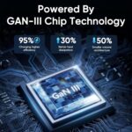 Dr Vaku® 40W PD Dual Port GaN Charger Type C Adapter for iPhone 17/17 Air/17 Pro/Max, iPhone 16/16 Plus/16 Pro/16 Pro Max, 15/14/13/12 Series, Samsung & All Android Devices USB-C Fast Charger- White - Image 6