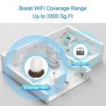 Sleek WiFi Bird Egg | Modern Design, Bird's nest & Smart Home Ready - Image 4