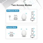 Sleek WiFi Bird Egg | Modern Design, Bird's nest & Smart Home Ready - Image 7