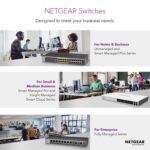 NETGEAR 24-Port Gigabit Ethernet Unmanaged PoE Switch (GS524PP) - with 24 x PoE+ @ 300W, Desktop/Rackmount, and ProSAFE Lifetime Protection - Image 6