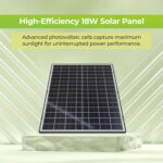 Trueview 13500mAh Solar Power Bank with Panel, Portable Charger for Wireless CCTV & Outdoor Security Cameras, Battery Pack for Camping, Hiking, Travel & Emergency Use - Image 3