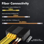 MokerLink 8 Port Industrial Gigabit Ethernet Switch, 2 SFP Ports with 1 LC Module 20KM, Unmanaged IP40 Network Switch (-40 to 185°F), with Power Supply - Image 6