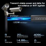 Binardat 10 Port Gigabit POE Switch, 8 POE+ Ports 1000Mbps, 2 Gigabit Uplink, IEEE802.3af/at, 120W Internal Power Supply, Metal Case Unmanaged Plug and Play - Image 5
