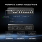 Binardat 10 Port Gigabit POE Switch, 8 POE+ Ports 1000Mbps, 2 Gigabit Uplink, IEEE802.3af/at, 120W Internal Power Supply, Metal Case Unmanaged Plug and Play - Image 7