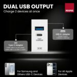 22W Fast Charging Wall Charger | Dual Port USB Type C Adapter Modular Socket | Power Socket with USB for Modular Switch Board & Wall Socket – White - Image 3