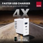 22W Fast Charging Wall Charger | Dual Port USB Type C Adapter Modular Socket | Power Socket with USB for Modular Switch Board & Wall Socket – White - Image 6
