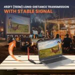 HDMI Wireless 150 Meter Range Transmitter and Receiver, 1080P Wireless HDMI Extender Adapter for Streaming Video/Audio from Laptop/PC to TV/Projector/Monitor (150M Extender) - Image 8
