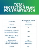 OneAssist 1 Year Total Protection Plan for Smartwatch Between INR 10000-15000 (E-Mail Delivery Only) - Image 3