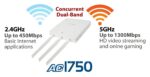 Edimax Pro WAP1750 AC1750 Long Range Wall-Mount Dual-Band Buesiness Access Point (WAP1750) - Image 4
