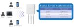 Edimax Pro WAP1750 AC1750 Long Range Wall-Mount Dual-Band Buesiness Access Point (WAP1750) - Image 5