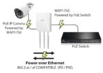 Edimax Pro WAP1750 AC1750 Long Range Wall-Mount Dual-Band Buesiness Access Point (WAP1750) - Image 6