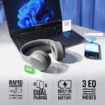 ZEBRONICS Thunder Max Bluetooth Over Ear Headphone with 120*Hrs Playback, 3 EQ Modes, 40mm Bass Driver, Fast Charging, Gaming Mode, Dual Pairing, BT v5.4, AUX, Metallic Finish (Grey) - Image 5