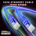 PremiumAV 1.5 Meter Ethernet Router Patch Cable Blue – Cat6 Network LAN Cord for Modems, Switches, PCs, Gaming, High-Speed Gigabit Data Transfer, Durable Flexible Design - Image 6