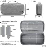 PRANT Gadget Organizer Case Electronic Accessories Organizer Bag Tech Kit Organizer Travel Organizer for Cables Charger Power Cord Power Bank Hard Disk (Grey, Pack of 1, Nylon) - Image 3