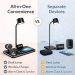 4 in 1 Desk Lamps for Home Office, Wireless Charger Small Desk Lamp with Bluetooth Speaker, Touch Lamps for nightstand, Reading Night Light with Alarm Clock,Dimmable,Side Table Lamp (Black) - Image 2