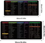 Anti-Slip Keyboard Pad with Office Excel Software Shortcuts Key Patterns | Shortcut Keys Keyboard Pad | PC Computer Mousepad | Mouse Pads - Image 2