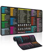 Excel Cheat Sheet Desk Pad, Waterproof Mouse pad, Large XL Gaming Mousepad, Desk mat for Keyboard and Mouse, Portable Computer Mousepad Â– Office, Waterproof, Non-Slip, Stitched Edges - Image 2