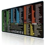 Excel/Word/Power Point/Windows Mouse pad,Non-Slip&Waterproof Large Gaming Office pc Desk mat,Over 200 Keyboard Shortcuts Mousepad(27.6L x 11.8W inches) - Image 2