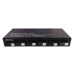 Hanutech Fast Ethernet to Fiber Media Converter 10/100Mbps (2xRJ45 Port + 6xSC Port 3A3B) SMSF 20KM - Image 2