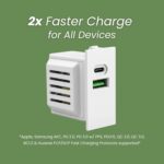 Modular USB Charger Socket 20W GaN Type C Multi Port Fast Charger 1 Module Roma Type Locking Compatible with iPhone 17/16/15/14/13, Samsung, iPad, OnePlus, Google Pixel, Headphones and Tablets (2 PCS) - Image 2