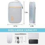 Uninest Polyester Electronics Accessories Organizer Bag, Double Layer Electronics Organizer Portable Storage Case for Cable, Cord, Charger, Adapter, Power Bank, Hard Drives (Grey) - Image 2
