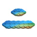 Wrist Rest Keyboard-Keyboard Cloud Wrist Rest Mouse, Desk Cloud Wrist Pad Slip Base for Typing Pain Relief, Non-Slip Base, Cloud Wrist Rest Suitable for Home, Office, Computer- Blue Rainbow 2 - Image 2
